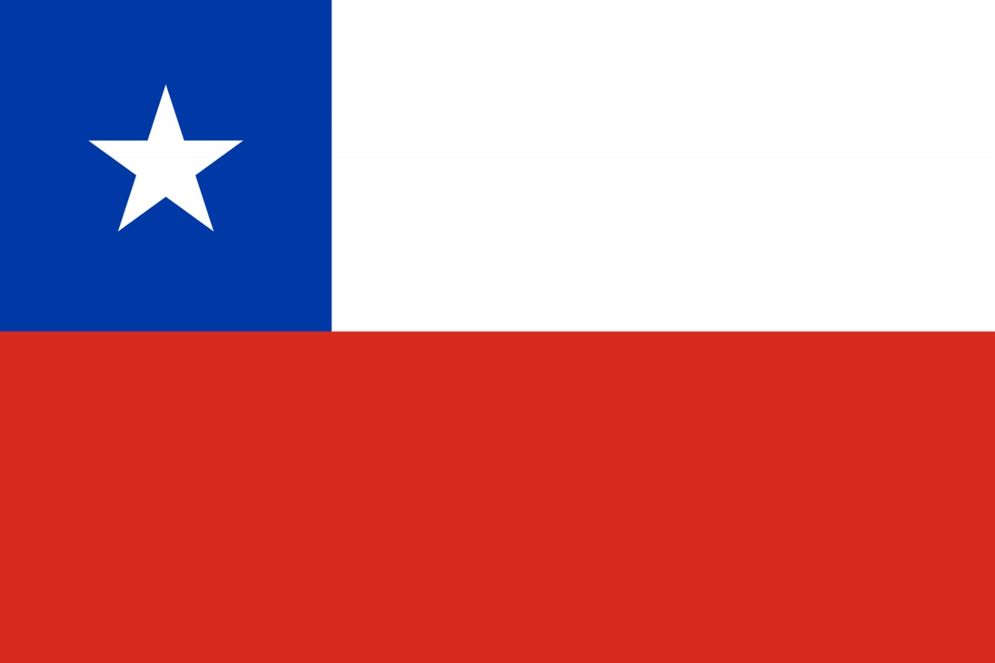 Chile Flag fridge, souvenier magnet travel keepsake vibrant colors, size: small